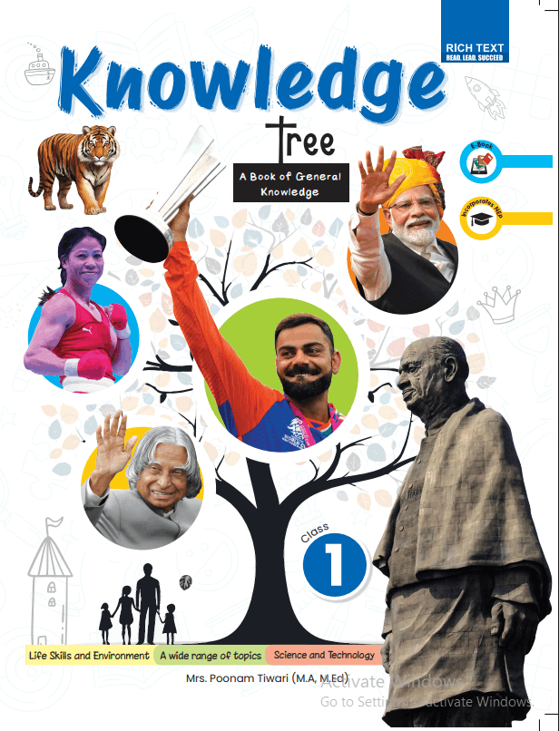 Knowledge Tree